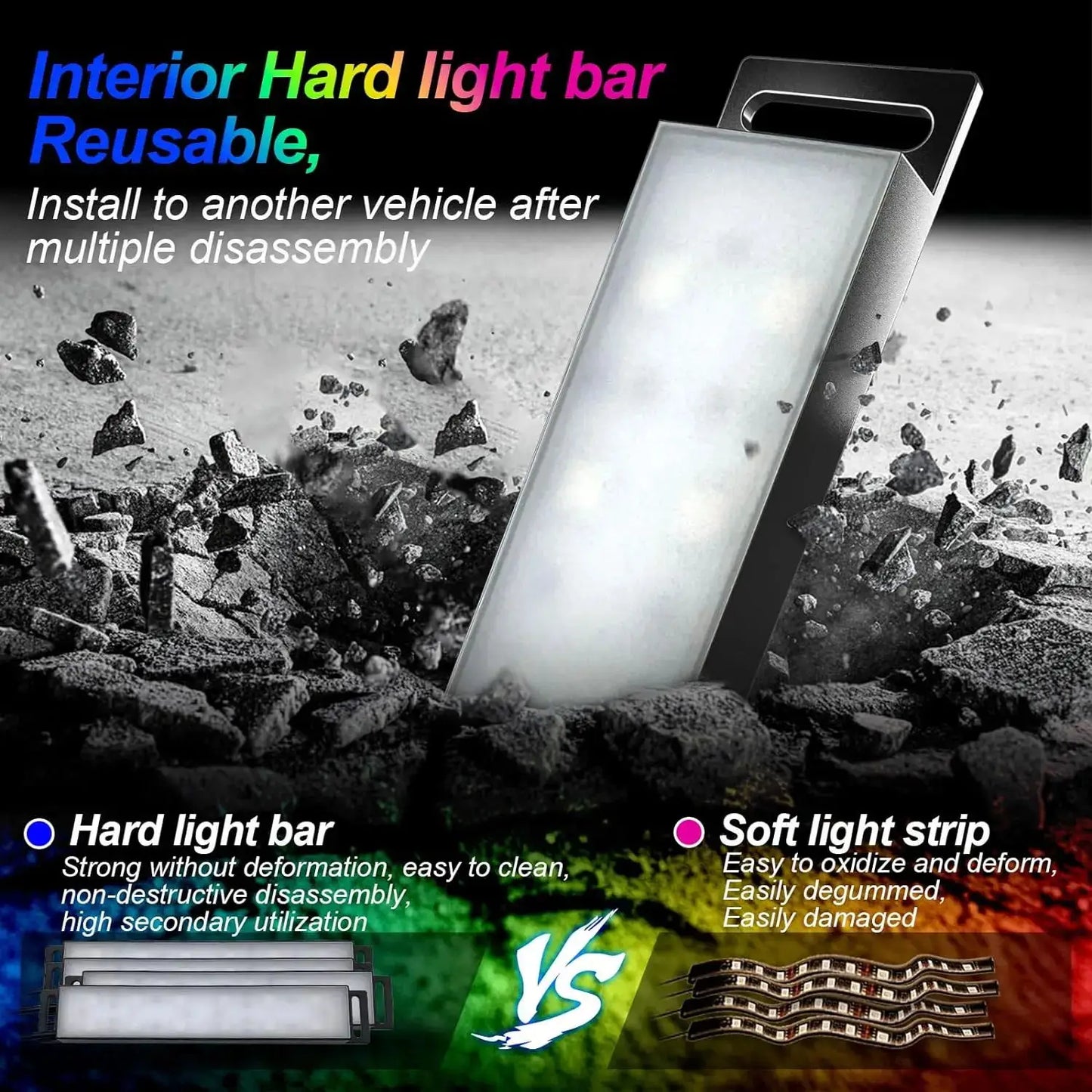 APP Control RGB Lights Neon Atmosphere