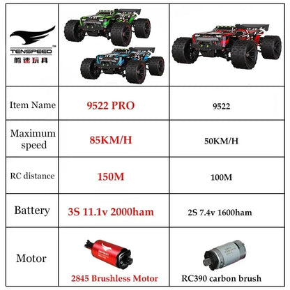 High Speed RC Brushless 4WD Off-Road Drift Remote Control Car
