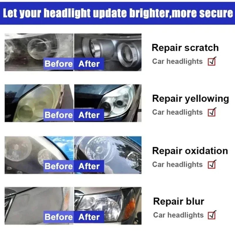 Headlight Repair Spray for Car Refurbishment Anti-Oxidation Coating