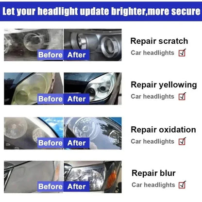 Headlight Repair Spray for Car Refurbishment Anti-Oxidation Coating