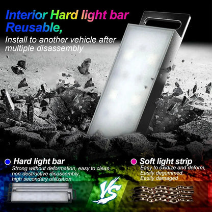 APP Control RGB Lights Neon Atmosphere